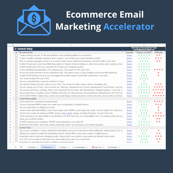 Learn how top DTC brands generate $1M+ per month from email marketing using the Ecommerce Email Marketing Accelerator