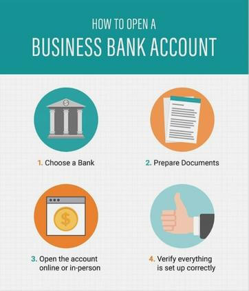 How to open a business bank account.